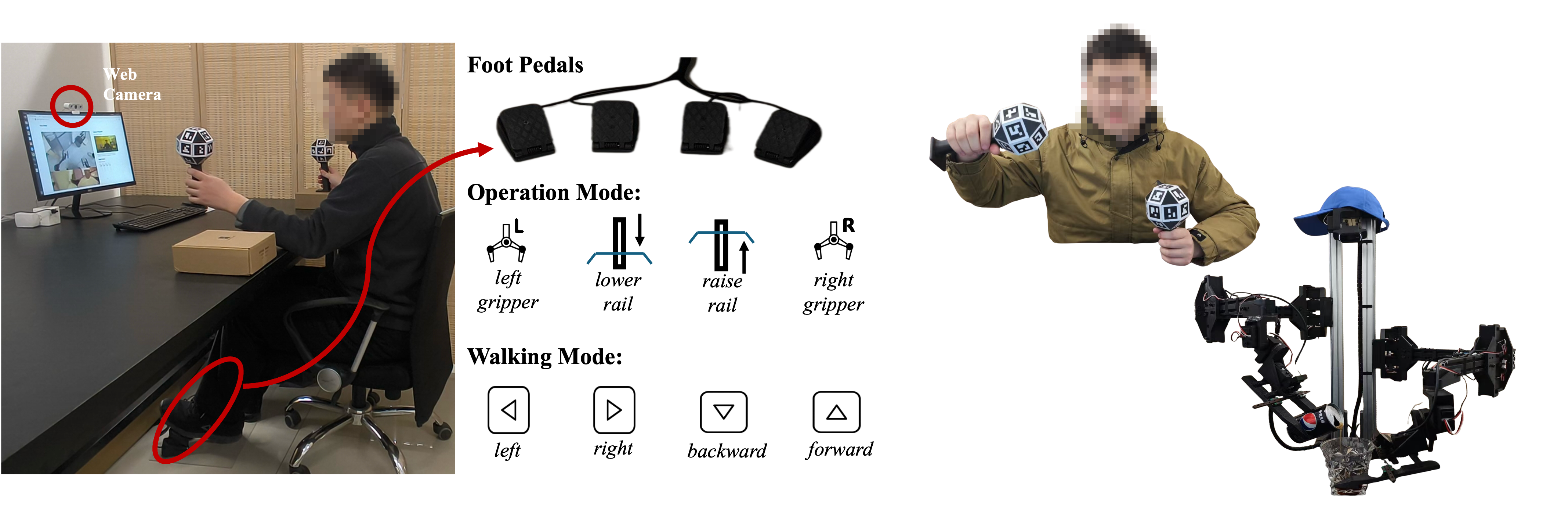 RoboPilot Teleoperation Workstation